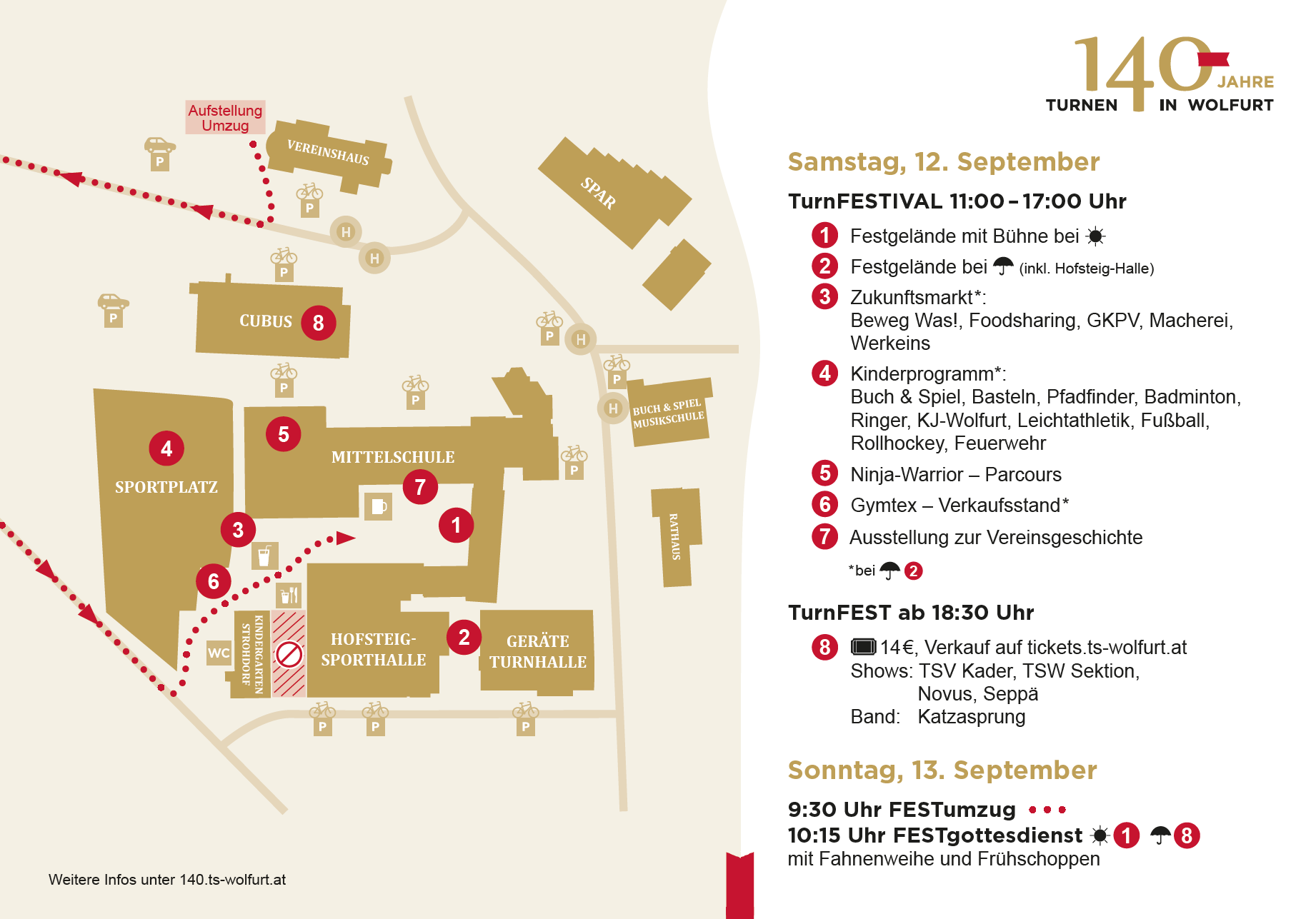 Gelendeplan TSW 140 Geländeplan